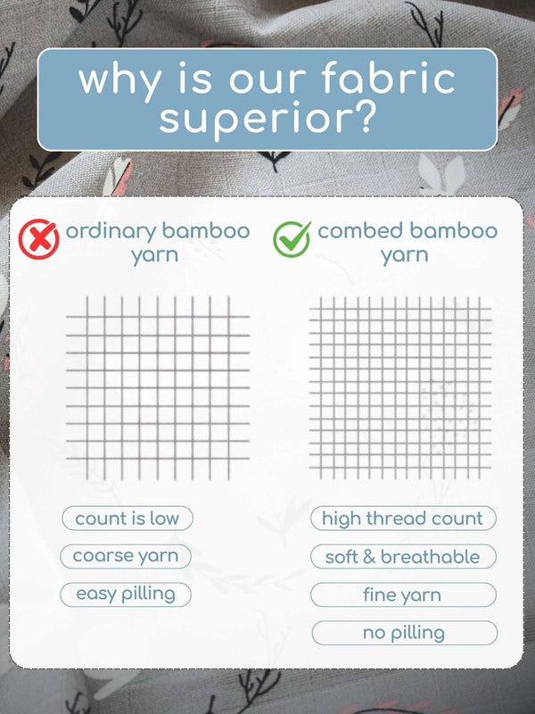 Bamboo Muslin Double Sided Baby Blanket