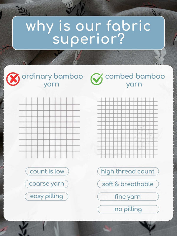 bamboo blanket & hooded towel set