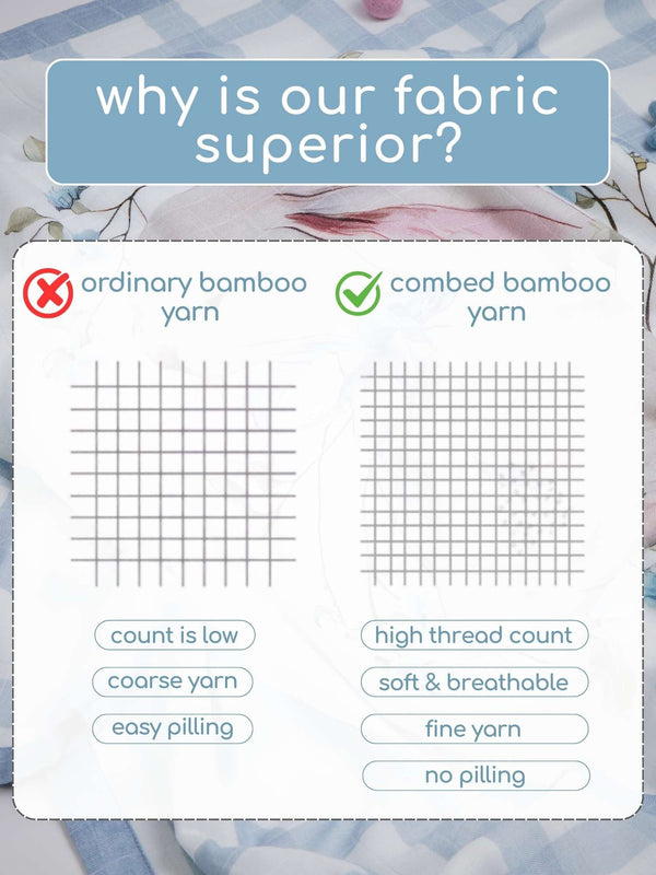 bamboo muslin baby blanket - placement print