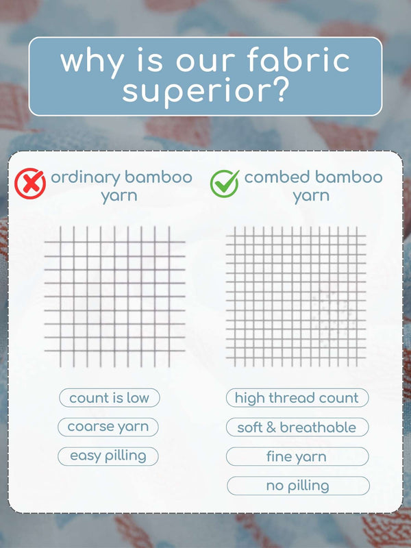 Bamboo Muslin Double Sided Baby Blanket